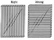 Polycarbonate Rib directions